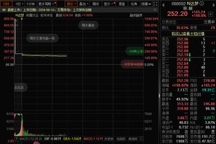 状态不俗！西亚卡姆半场11中5拿到14分7篮板