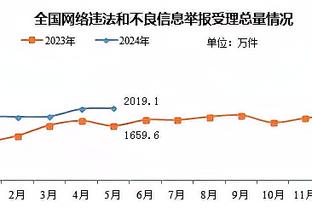 阿斯：姆巴佩每次公开露面都是计划好的 每句话都经过了仔细分析