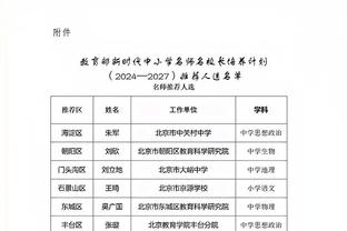 北青：新赛季中超有望5外援登场 中超俱乐部冠名大概率放开